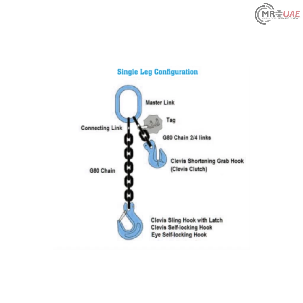Chain sling supplier distributor manufacturer – Lift Easy Dubai UAE Saudi Arabia Oman Qatar Bahrain Kuwait